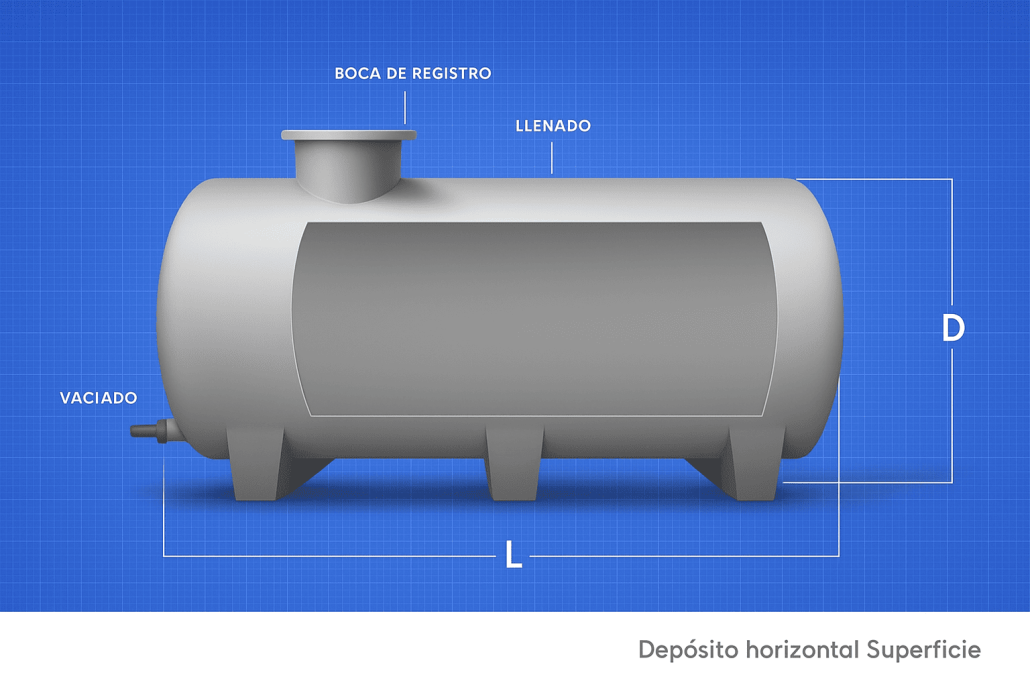 deposito-cilindrico