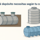 depósitos